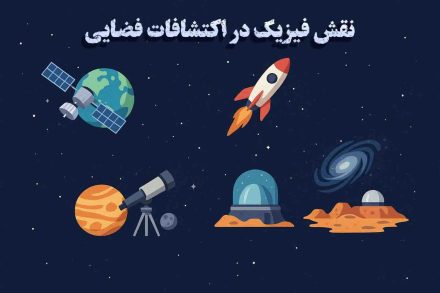 نقش فیزیک در اکتشافات فضایی
